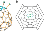 Estructura molecular (a) i diagrama de Schlegel (b) del C72Cl4