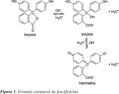 Diferents estructures per la Fenolftaleïna