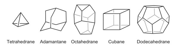 molècules estudiades