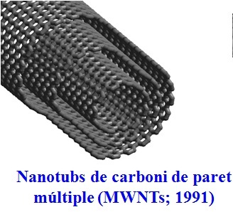 nanotub_MWNT Un nanotub de paret múltiple com els primers que va sintetitzar Iijima