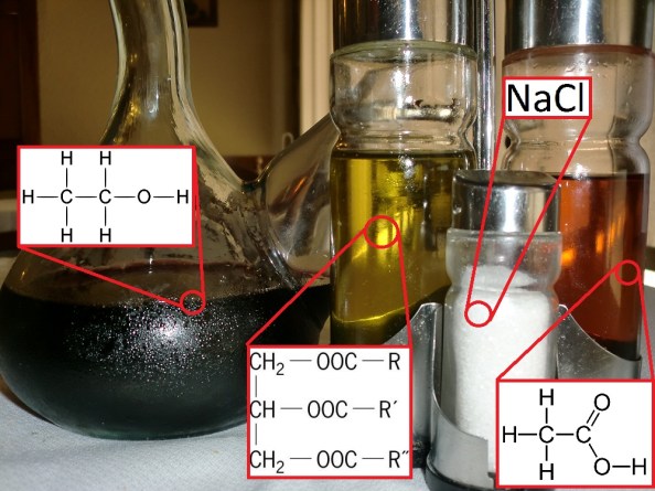 33a Foto Química de la Setmana