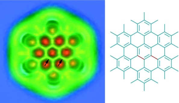 Figura 1. Molècual d'hexabenzocoronè observada a través de microscopi AFM. A la dreta estructura de Lewis de la mateixa molècula.