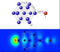 Figura 1. A dalt estructura molecular del Al13I. A baix mapa de densitat electrònica de l'HOMO de la mateixa molècula